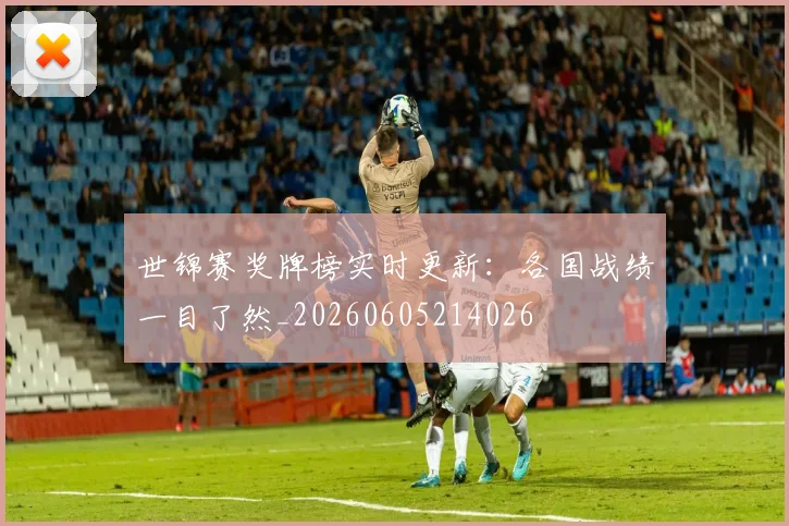 世锦赛奖牌榜实时更新：各国战绩一目了然_20260605214026